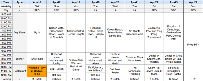 Screen Shot 2016-05-08 at 9.44.16 AM