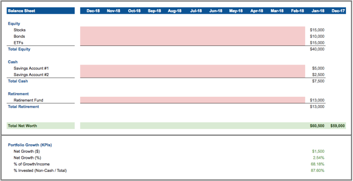 Template - Balance Sheet